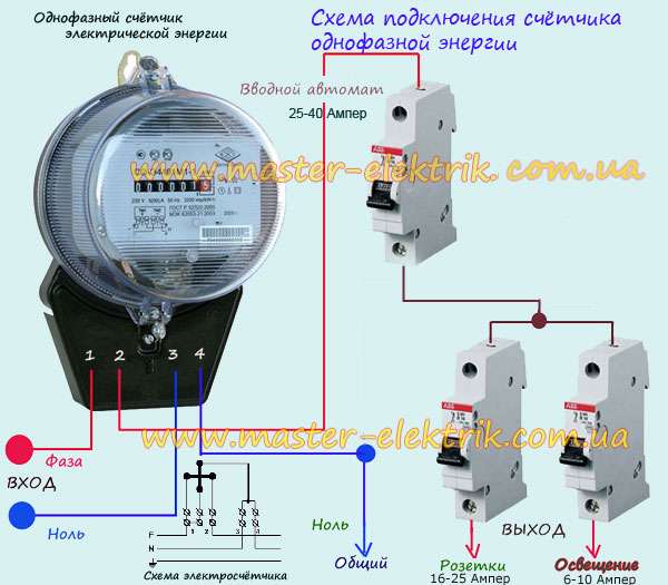 Схема подключения однофазного счётчика электрической энергии